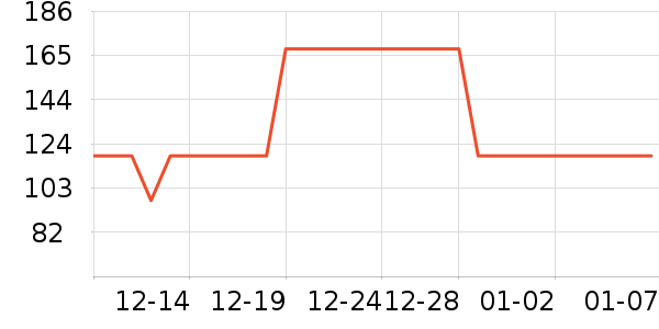 ¶�����Ѿ���ʷ�۸�