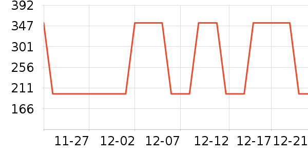 ���η�����ʷ�۸�