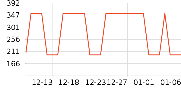 ���η�����ʷ�۸�