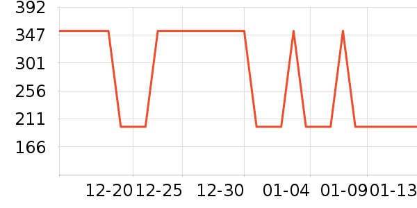 ���η�����ʷ�۸�