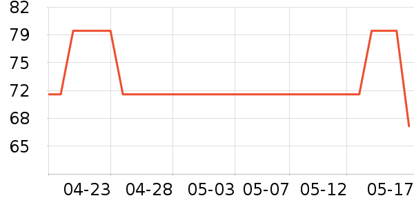 ZENGLIUʱ������/����/������ʷ�۸�