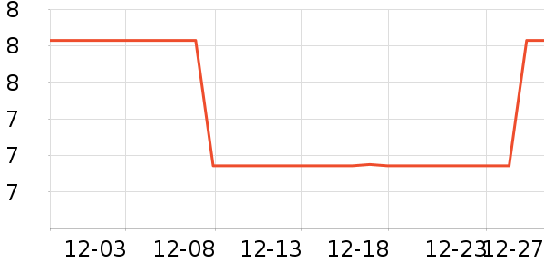 ����������ױ������ʷ�۸�