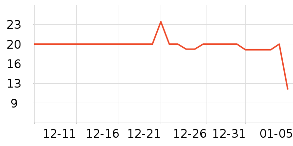 ������Ӥͯ�����/����ʷ�۸�