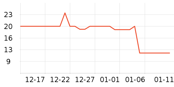 ������Ӥͯ�����/����ʷ�۸�