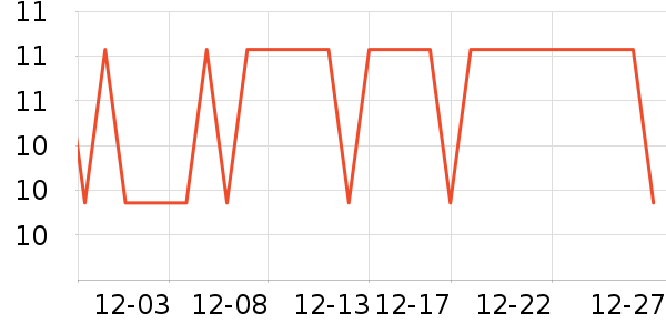 �궼��������ʷ�۸�