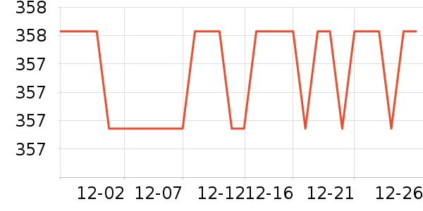 �ɱ�˹�˵�̺/�ص���ʷ�۸�