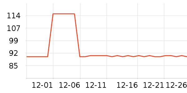 ͸����Ĥ������ʷ�۸�