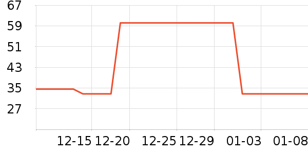 Ĥ��������Ĥ������ʷ�۸�