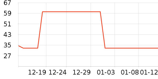 Ĥ��������Ĥ������ʷ�۸�