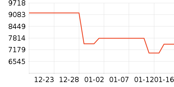 �ʼǱ�������ʷ�۸�