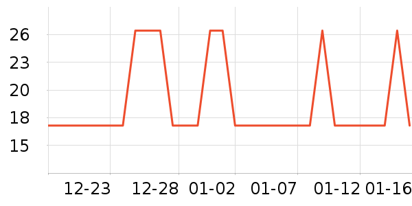 �Ź�������ʷ�۸�