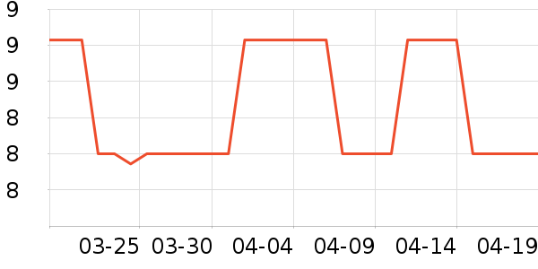 ����������ʳ��ʷ�۸�