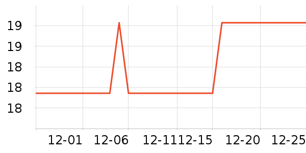 ����ܿ����������Ʒ��ʷ�۸�