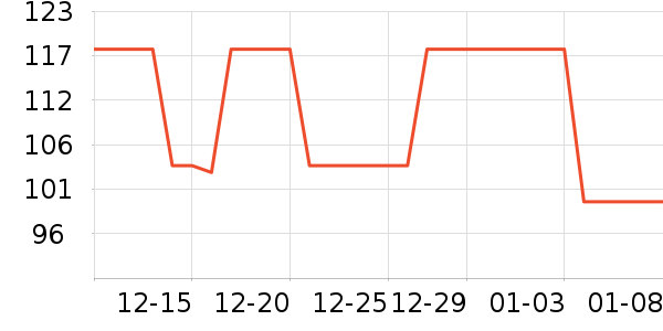 ���϶����/������ʷ�۸�