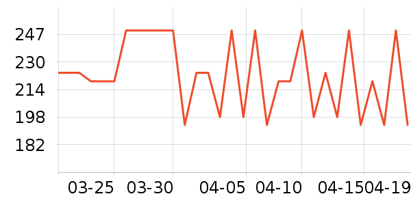 �����������ʷ�۸�