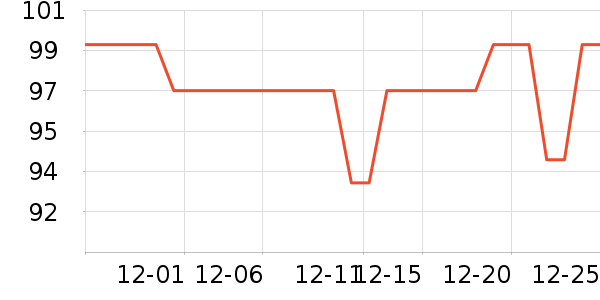 �ɿڿ������п���ʷ�۸�