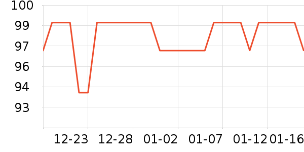 �ɿڿ������п���ʷ�۸�