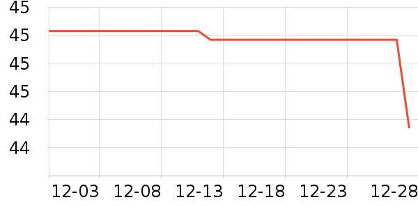 ˫�����ʷ�۸�