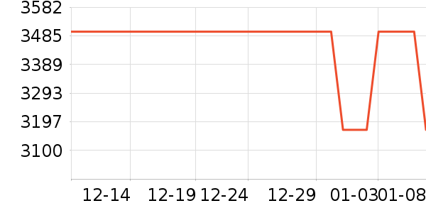 ��֥΢��¯��ʷ�۸�