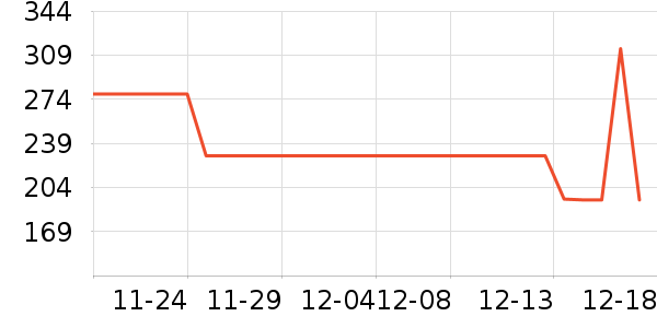 ��ţ��ʷ�۸�