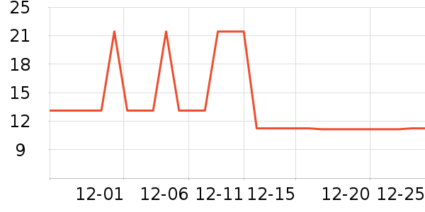 ��˼�ֻ������/��������ʷ�۸�