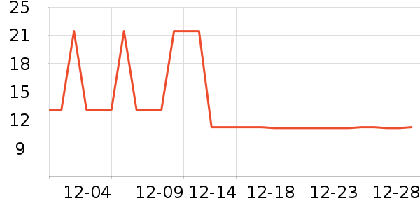 ��˼�ֻ������/��������ʷ�۸�