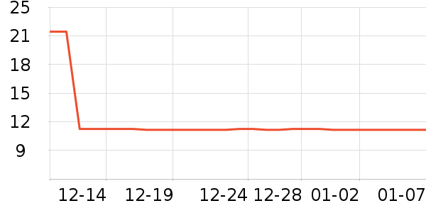 ��˼�ֻ������/��������ʷ�۸�