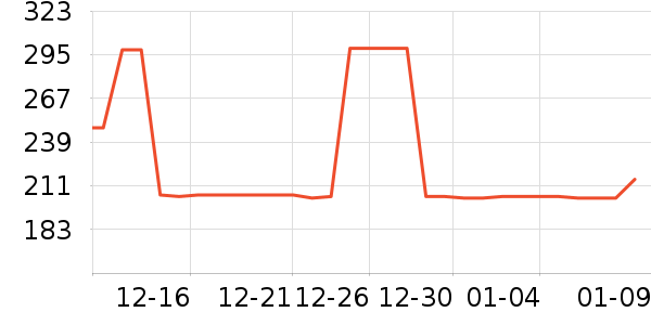 ԡ��/��������ʷ�۸�