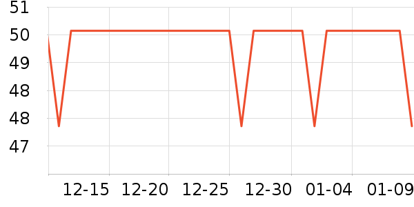 ����������ͯT����ʷ�۸�