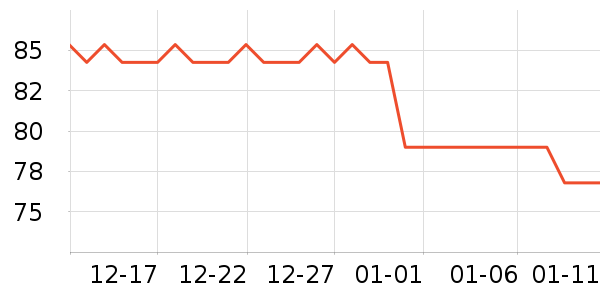 ���ݼ���ʪ��ʷ�۸�