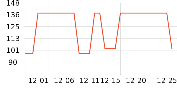 �Ź�������ʷ�۸�