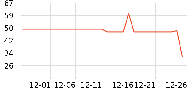 ˼�����𱴰�����������е��ʷ�۸�