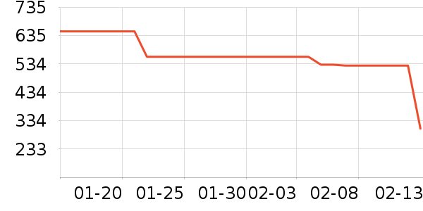 ˹�����˶�Ь��ʷ�۸�