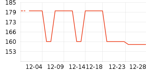 �ļ������ԡ������ʷ�۸�