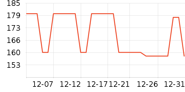 �ļ������ԡ������ʷ�۸�