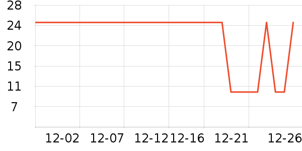 ¡������Һ��˪��ʷ�۸�