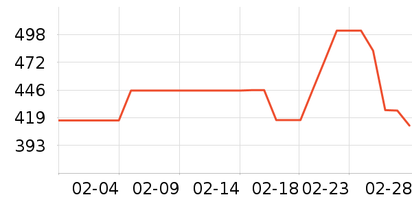 ˹���滧��Ь����ʷ�۸�