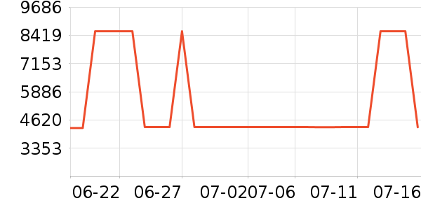 ˹ͼ���ء�Τ����Ůѥ��ʷ�۸�