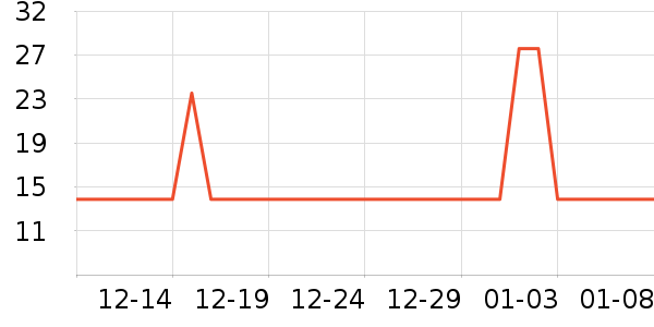 ������������Ʒ��ʷ�۸�