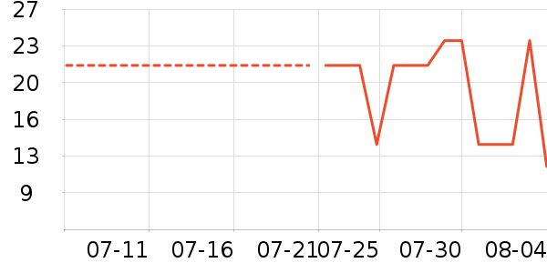 �������˱�����ʳ��ʷ�۸�