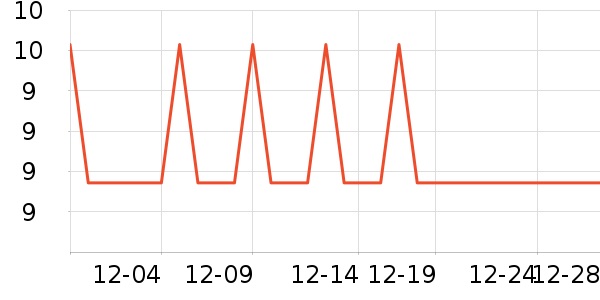 չ�պ決�þ���ʷ�۸�