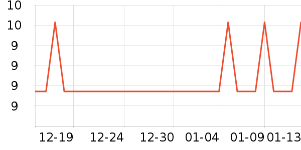 չ�պ決�þ���ʷ�۸�