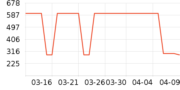 �����Ӥ���̷���ʷ�۸�