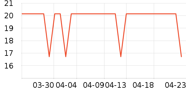 �����žӼ�Ь��ʷ�۸�