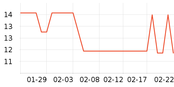 M��M��S�ɿ�����ʷ�۸�