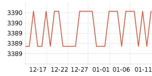 ����/��/̨��ʷ�۸�