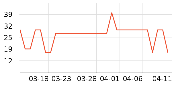 fecaa�����۾�/����Һ��ʷ�۸�