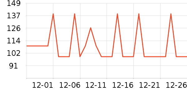 361���˶�Ь��ʷ�۸�