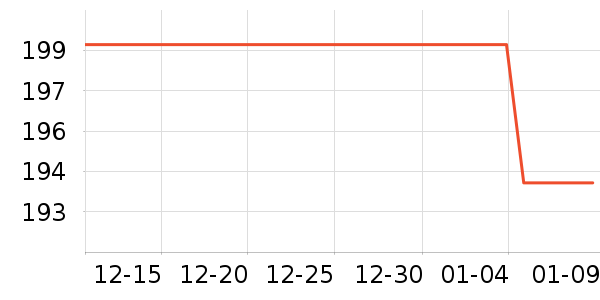 ���������/������ʷ�۸�