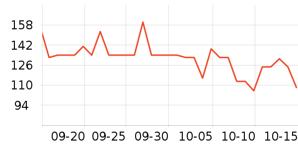 �Ϳ��˶�����ʷ�۸�